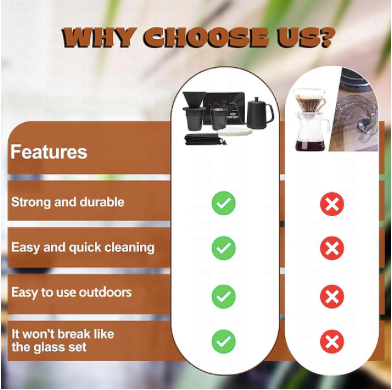 Pour Over Coffee Maker Set - Image 3